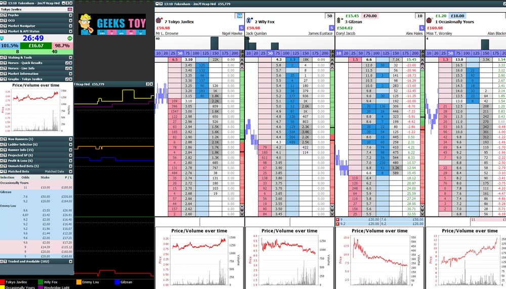 the geeks toy software